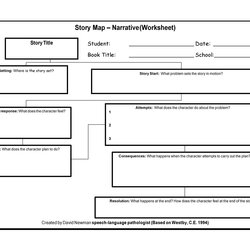 Super Free Printable Story Map Templates Word Template