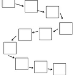 Sublime Story Map Template Teaching Resources Sequencing Editable Resource Mapping Christmas Planning Preview