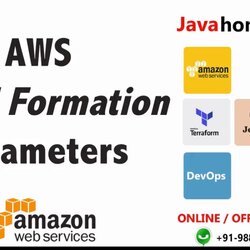 The Highest Standard Session Cloud Formation Template Parameters