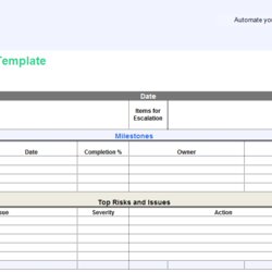 Swell Types Of Scrum Reports Free Template Download Status Report Templates