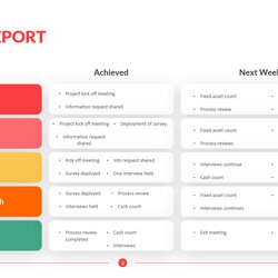 Very Good Box Project Status Report Template