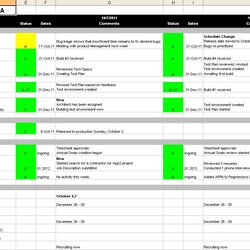 Out Of This World All Things Quality My Free Status Report Template Sample Plan