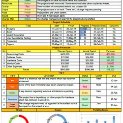 Project Status Report Template Free Management Templates Excel Weekly Reporting Format Reports Dashboard