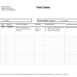 Great Test Case Templates Examples From Top Software Companies Template Kb