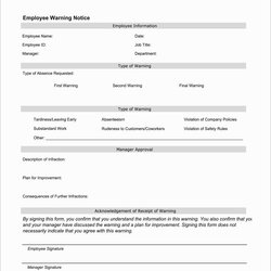 Superlative Verbal Warning Letter Template Collection Employee Inspirational To For Of
