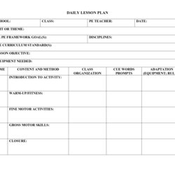 Terrific Daily Lesson Plan Template Rich Image And Wallpaper Physical Education Templates Plans Elementary