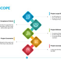 Worthy Project Scope Template Free Printable Templates