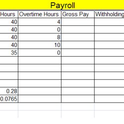Free Payroll Template Word Excel Formats