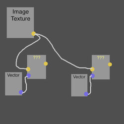 Brilliant Cycles Render Engine Multiple Instances Of Single Image Node Each Input Different Vector Any