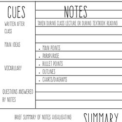 Note Taking Tips To Improve Your Study Habits The Sundial Cornell Notes Example School Essay Guide Math