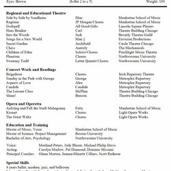 Peerless Theatre Resume Template Acting Free Templates In