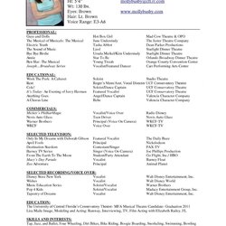 Worthy Theatre Resume Template Professional Acting Theatrical Top Musical High