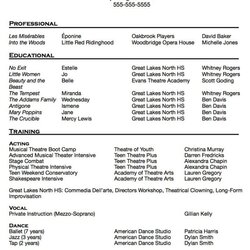Superlative Musical Theatre Resume Template Dance Simple Student Theater Example