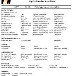 Spiffing Theatre Resume Template Business Musical Examples Musician Sample Wallpaper Music Brown Resumes