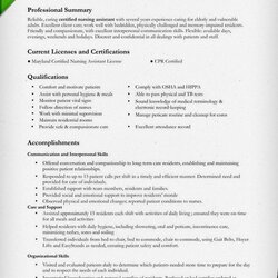 Wizard Best Nursing Resume Templates Sample Assistant Certified Template Format Job Examples Rn Nurse Resumes