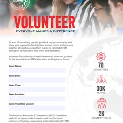 Swell Volunteer Flyer Template Rec Library