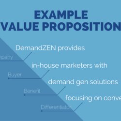 Peerless How To Write Value Proposition Shortest