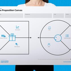 The Highest Standard Value Proposition Canvas Template Business Model Templates Thumb Text