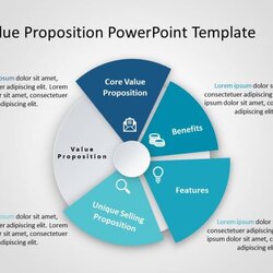 Perfect Value Proposition Presentation Template Printable