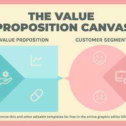 Value Proposition Template Free Canvas Templates Examples Editable Online
