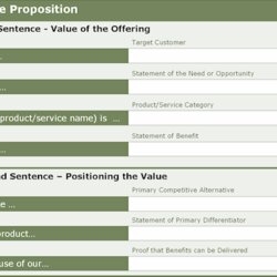 Terrific How To Craft Your Value Proposition Template Propositions Example Biz Business Marketing Develop