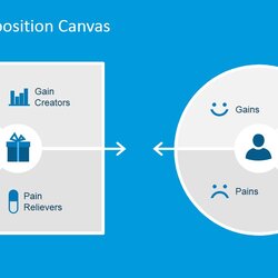 High Quality Value Proposition Canvas Template