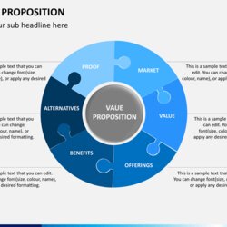 Smashing Value Proposition Template