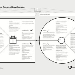 Superlative Value Proposition Template Business Canvas Model Customer Quotes Helpful Non Keynote