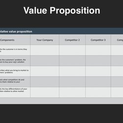 Value Proposition Template Business Investor Presentation Components