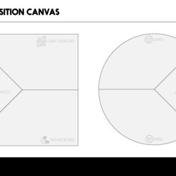 Fantastic Value Proposition Canvas How To Fill With Template