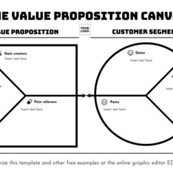 Value Proposition Design Free Download Canvas Template Printable Editable Online