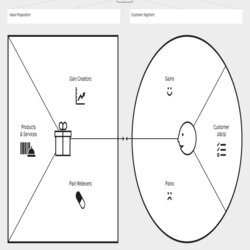Brilliant Value Proposition Canvas Template Word Fill Online Printable Large