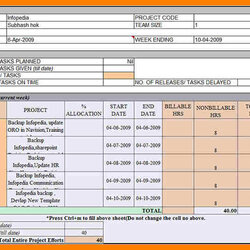 Weekly Status Report Template Excel Templates Example