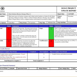 Super Project Weekly Status Report Template Agile Intended Pray Excel Astounding Ideas Within