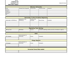 Spiffing Weekly Status Report Template