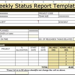 Legit Editable Weekly Status Report Template Monthly Ideas Free Of
