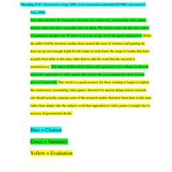 Annotated Bibliography Template Format Sample Annotation Does Make Example Write Citation Research Need