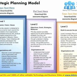 Super Nonprofit Strategic Plan Template Profit Nonprofits Lovely Inspirational Planning Non Of