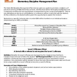 Terrific Classroom Management Plan Templates Free Word Format Download Behavior Template Elementary Examples