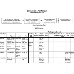 Outstanding Simple Communication Plan Examples Free Templates Template Plans