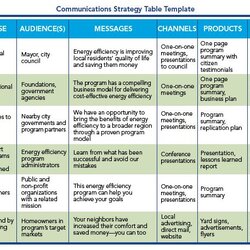 Tremendous Image Result For Communications Strategy Communication Plan Template