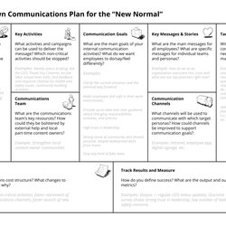 Perfect Free Business Communication Plan Template Printable Templates Communications Strategy