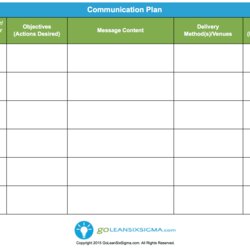 Superior Lean Templates Archives Page Of Communication Plan Template Example Event Process Communications