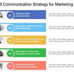 Capital Communication Strategy For Marketing Templates Designs Strategies Template Examples Slide