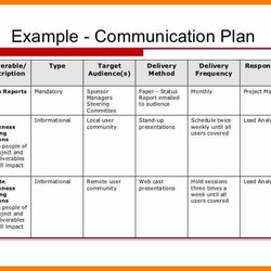 Superb Communication Plan Template Business Communications Internal Example Sample Management Stakeholder