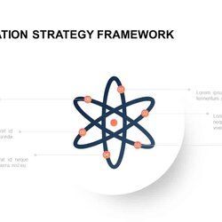 Champion Communication Strategy Framework Template For Keynote