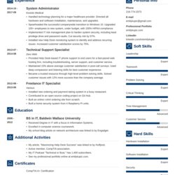 The Highest Standard Tech Resume Examples Template Full Guide Civil Technical Sample Format Engineer