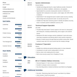Fine Tech Resume Examples Template Full Guide Technical Example Muse