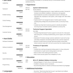 Supreme Tech Resume Examples Template Full Guide Technical Profile Example Professional Section Initials