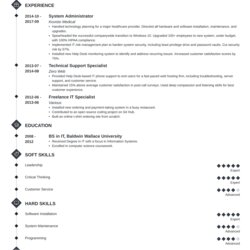 Tech Resume Examples Template Full Guide Technical Example Diamond